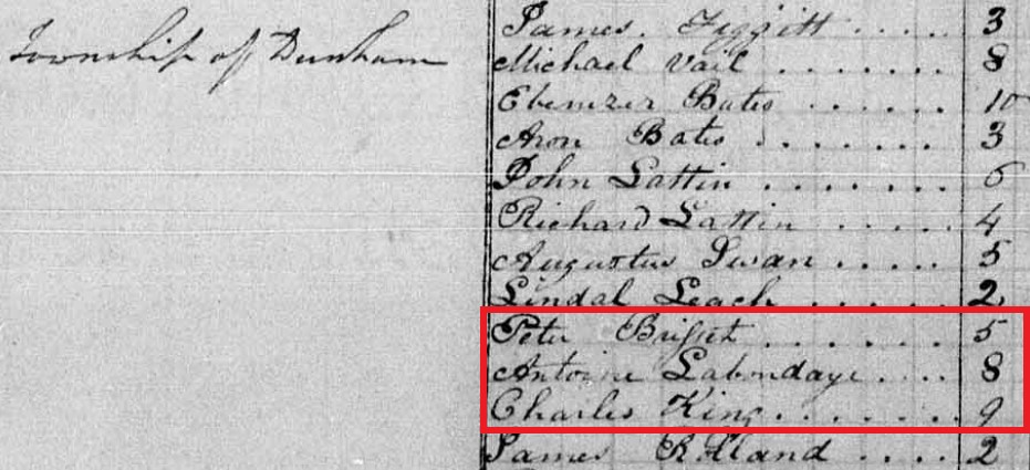Dunham Census of 1825 Eastern Townships