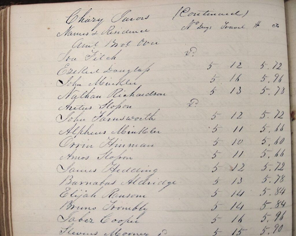 Page of the ledger showing names of jurors, including Bruno Trombly's, from 1839